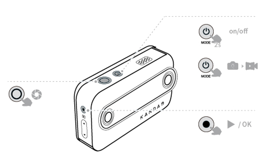 EGO Buttons Instruction