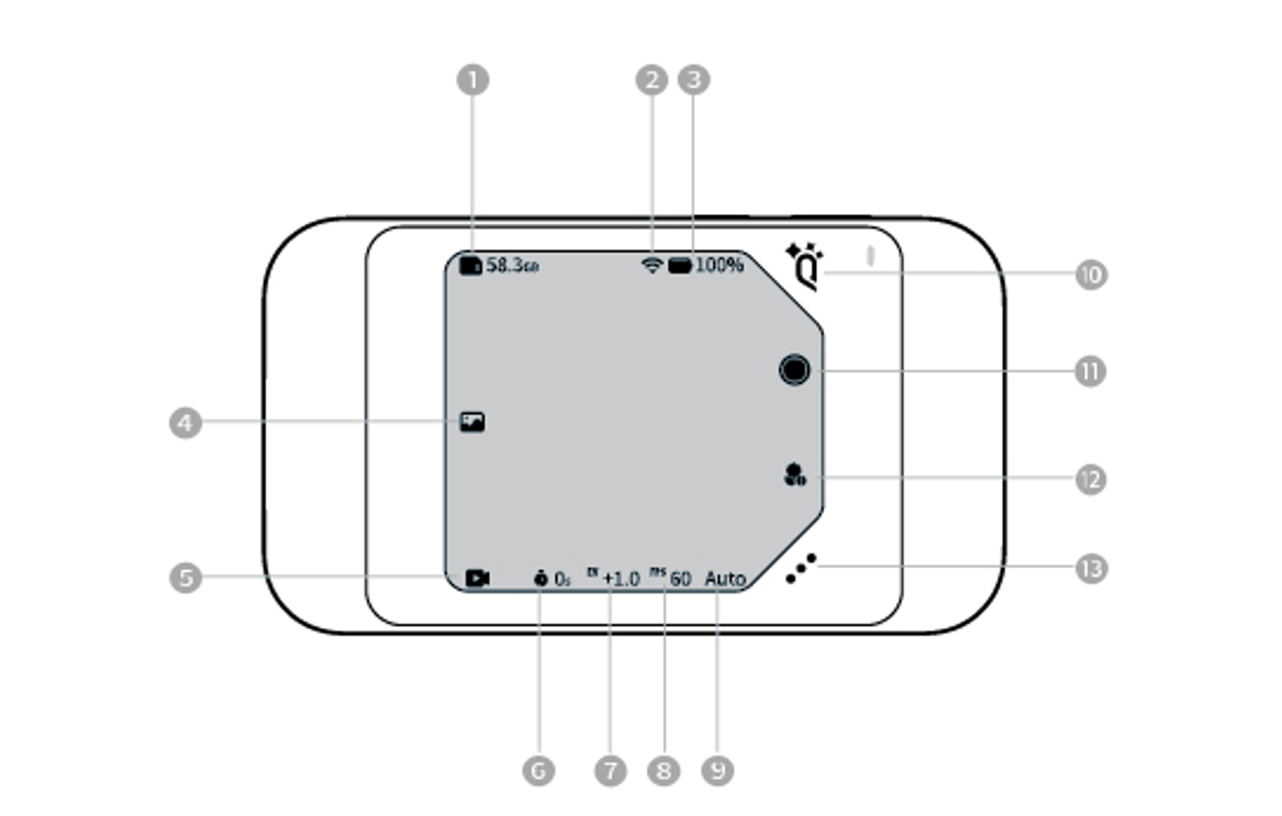 EGO Screen Icon