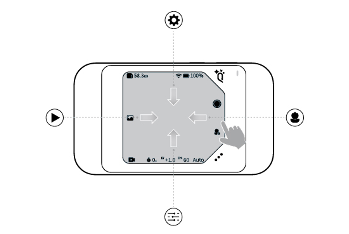 EGO Screen Swipe